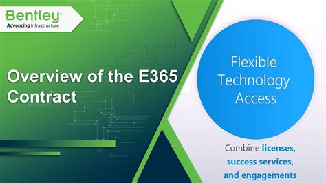 Overview of the E365 Contract .
